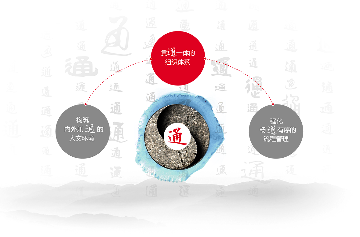 ׯ�к���Ϸ(�й�)�ɷ����޹�˾-����